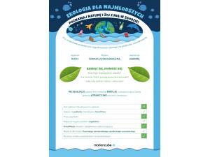 Pakiet aplikacji do Smartfloor - Ekologia dla najmłodszych