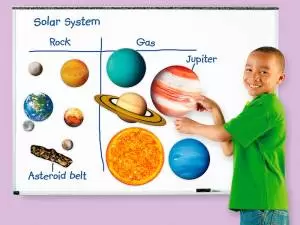 Magnetyczny system słoneczny