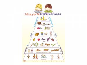 Piramida zdrowia. Plakat
