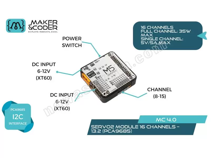 Moduł SERVO2 16 kanałów  13.2 Nowa Szkoła