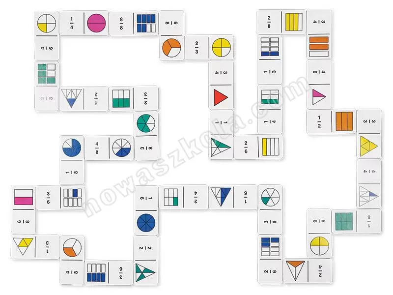 Ułamki i procenty. Domino Nowa Szkoła