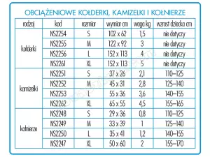 Kołderka obciążeniowa rozmiar M. Kobaltowa w kotwice Nowa Szkoła