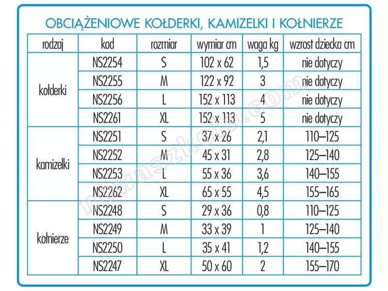 Kamizelka obciążeniowa rozmiar XL Nowa Szkoła