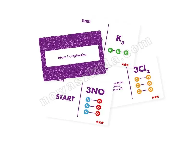 Domino chemiczne. Zestaw I: symbole, wzory oraz atom i cząteczka Nowa Szkoła