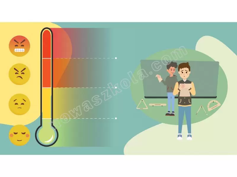 Kompetencje społeczno-emocjonalne Szkoła Nowa Szkoła