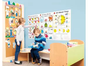 WYC! Alfabet. Plansza ścienna do angielskiego Nowa Szkoła