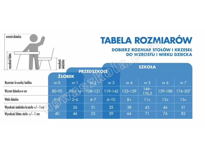 Stół Motylek kwadratowy szary Nowa Szkoła