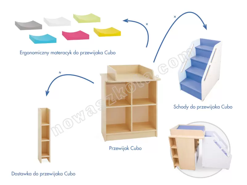 Dostawka do przewijaka Cubo Nowa Szkoła